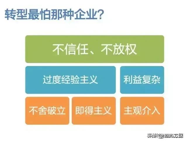 最新产业知识汇总图谱