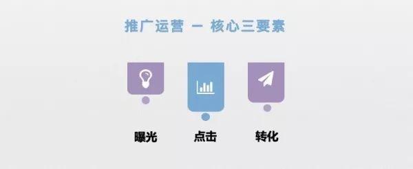 app推广怎么做，最全APP推广运营方法论！？