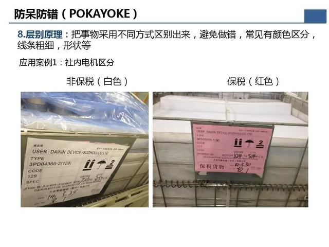 「標桿學習」那些重要的質量問題分析及解決辦法在這個資料里