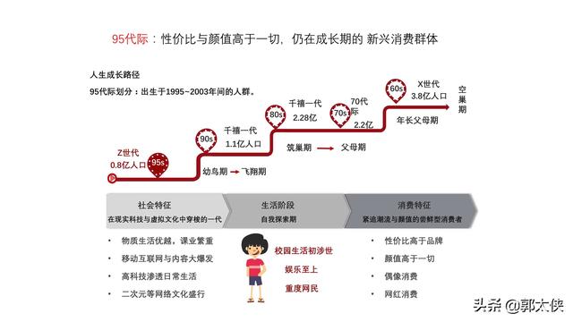 用实际引流案例来说，小红书营销的实用方式与方法