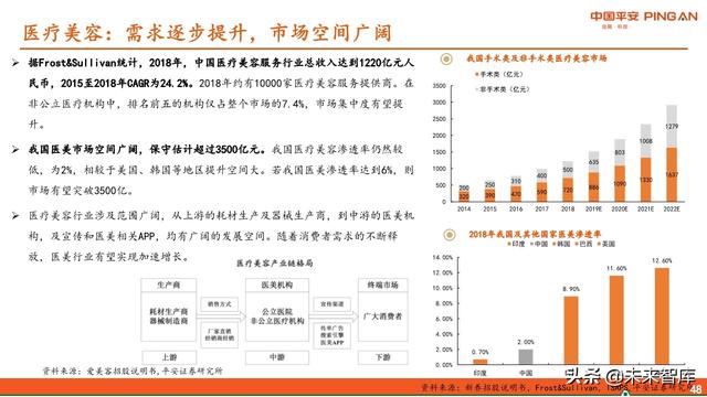 医药行业中期策略报告：紧抓“抗疫”和“自主定价”两大主线