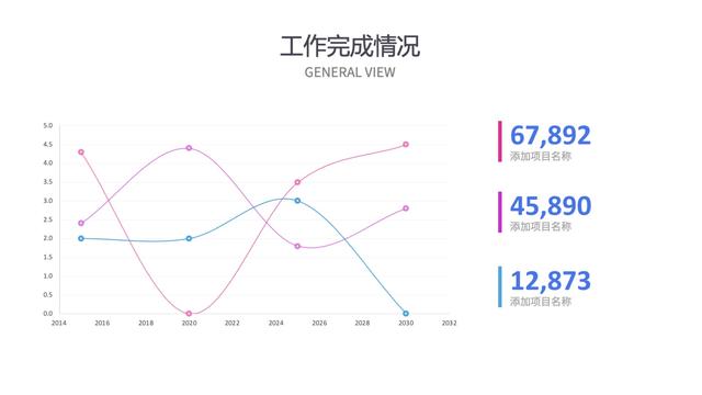 模板分享~2020年终总结汇报PPT模板