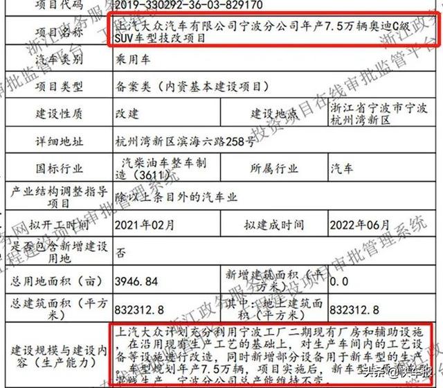 大众途观X路试谍照曝光，宝马新款5系申报图公布…丨今日车闻