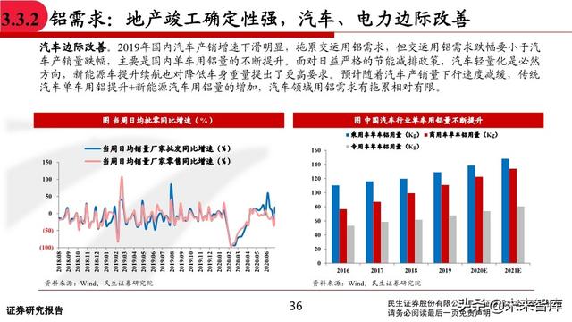 有色金属行业中期投资策略：坚守钴锂、贵金属，关注铜铝修复