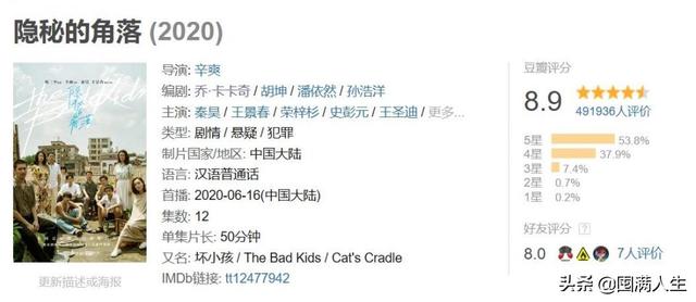 不搞清这几个问题，《隐秘的角落》就还没有被