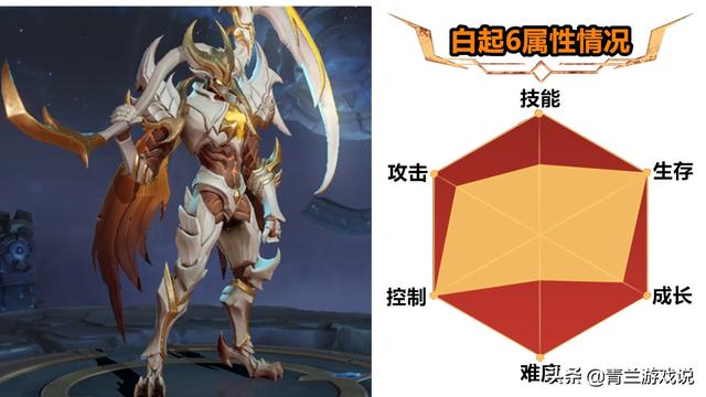 王者荣耀：白起实战攻略全解，从技能认知到战术布局助力段位进阶