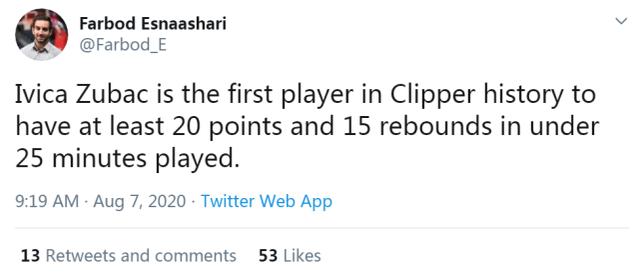 救贖之戰10中10！快艇神將迎來大爆發，砍21+15成隊史首人！（影）-黑特籃球-NBA新聞影音圖片分享社區