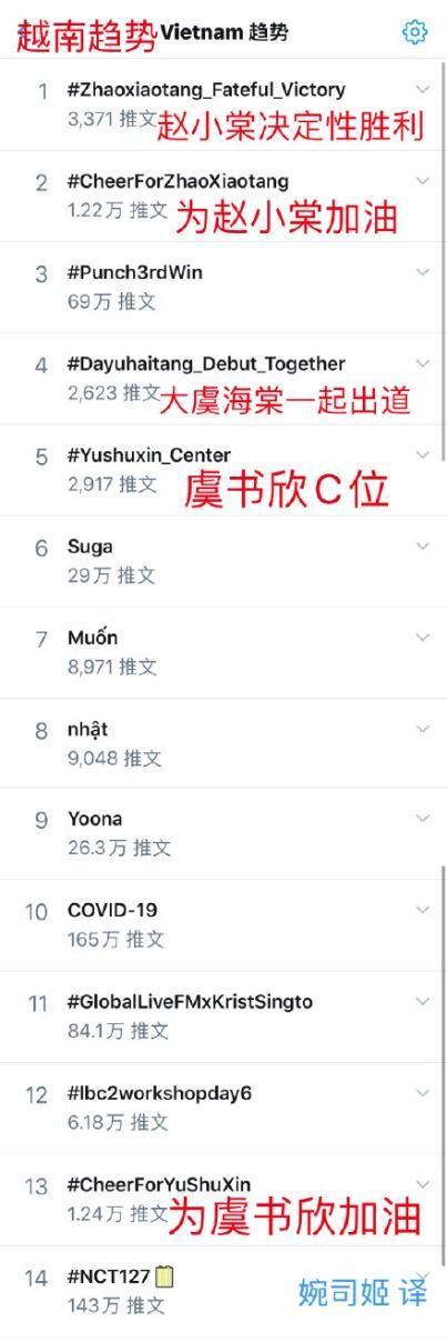 海外掀起国产综艺热，华语娱乐出海正当时