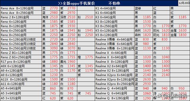 2019/12/20正品国行手机报价