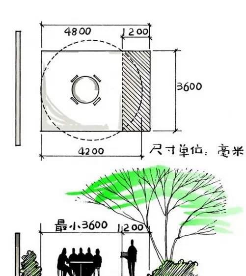 一份图文并茂的手绘景观设计说明，送给家中有户外庭院的朋友
