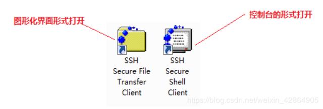 整理常用Linux命令以及软件安装方式（附mysql安装执行脚本）