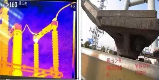 輸電、變電、配電工程建設中的典型問題案例解析