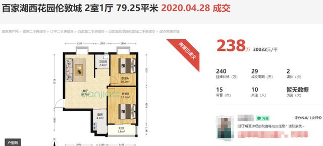 一街之隔，房价便宜1.8万/㎡！南京这些小区二手房价不涨反降
