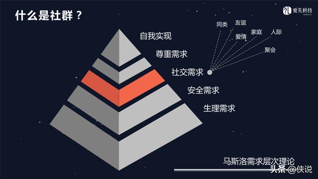 社群运营：微信社群营销方案和技巧