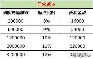 龚文祥微商站台挑战法规叫嚣支持教师做微商、查处违规微商是赚钱