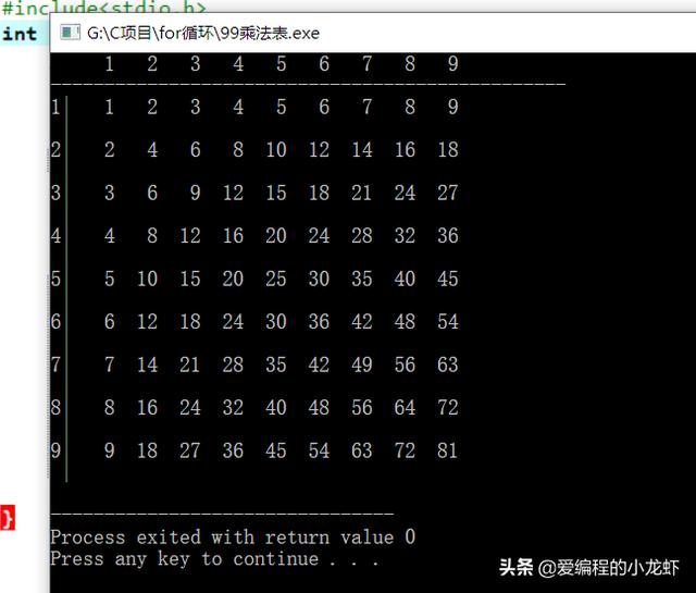 九九乘法表的流程图(word九九乘法表流程图)