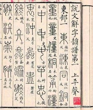 汉字研究——形声字