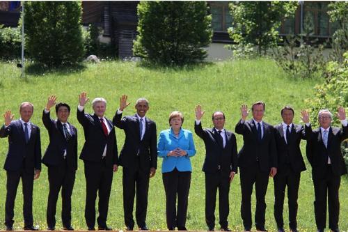 七国集团的前世今生