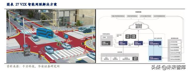 科技長牛投資機會分析：內(nèi)循環(huán)新格局，科技創(chuàng)新勇立潮頭
