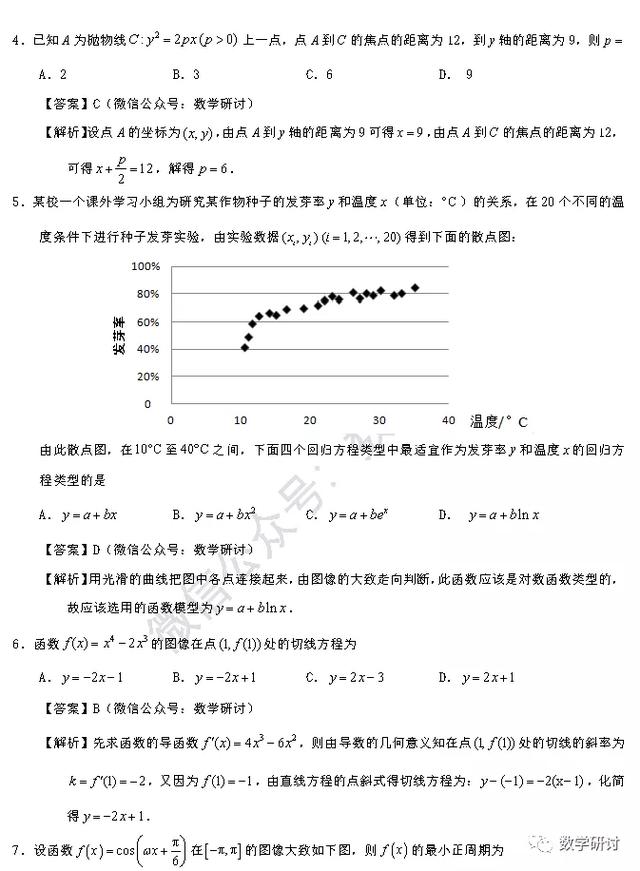 2020高考數學答案真題解析匯總（完整版）2020全國1卷2卷3卷高考數學真題答案