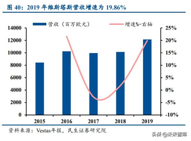 军工行业中期策略：挖掘军机、航天、碳纤维三大产业链机会