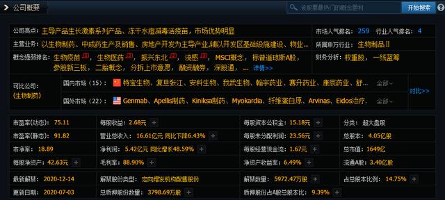 A股大涨，大量资金流入市场，券商是否继续拉升，医药迎来新春？