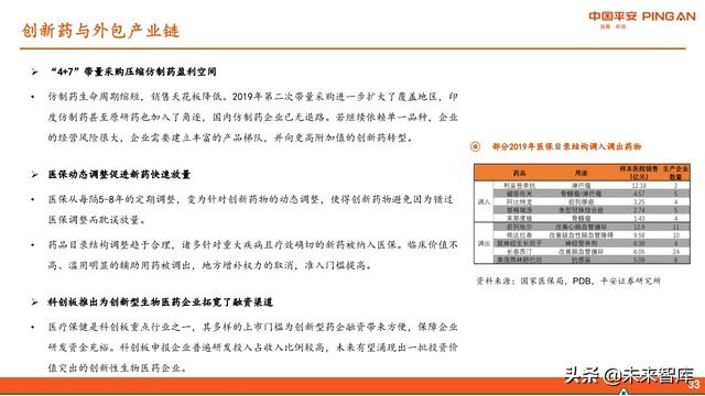 医药行业中期策略报告：紧抓“抗疫”和“自主定价”两大主线