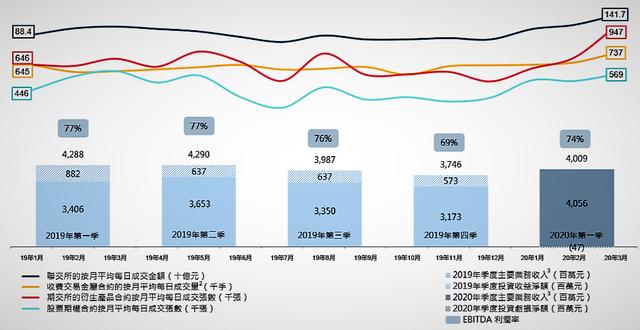 不差钱的农夫山泉，为何上市饥渴？