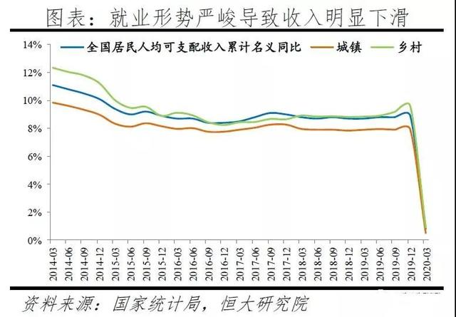 16个可以赚钱的副业！总有一个适合你！（建议收藏）