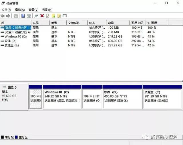 再也不用担心手抖误删了，磁盘数据恢复神器来了