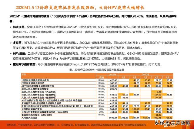 医药行业中期策略：重点关注医药新基建和医药大消费