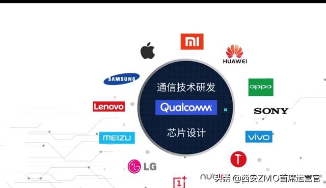 为何没有一部手机可以躲过高通公司的“镰刀”