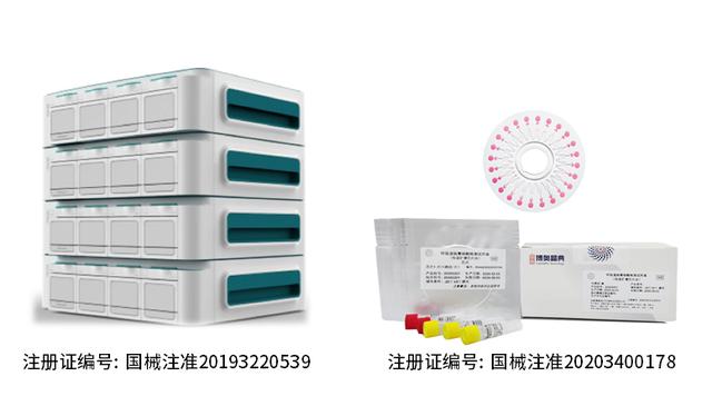 博奥晶典8亿融资，硬核实力打造中国分子诊断旗舰