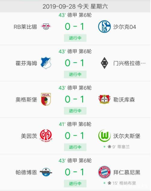 1轮比赛9支主队集体不胜，56年德甲史仅发生1次，空场比赛后或现1奇观