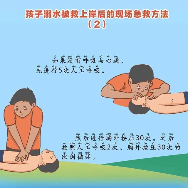 重庆|蜀黍提醒丨@所有家长，这些防溺水知识一定要告诉孩子！