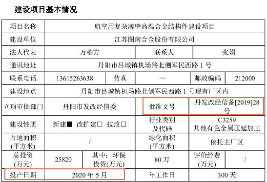 图南股份IPO:企业改制存疑，信息披露不一，募投项目或投产