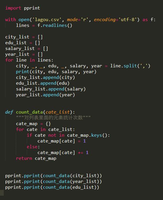 8月份Python招聘情況怎么樣？Python爬取招聘資料，并進行分析