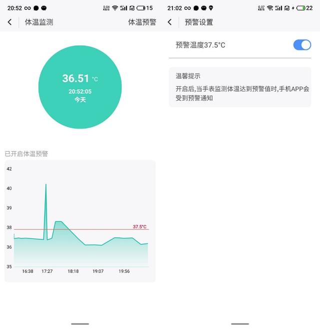对于父母，对这能测温的阿巴町V9电话手表，是有种相见恨晚的感觉