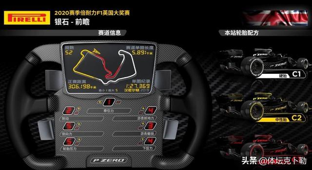 爆胎夺冠！汉密尔顿职业生涯最惊险的胜利，创造F1一项神奇纪录