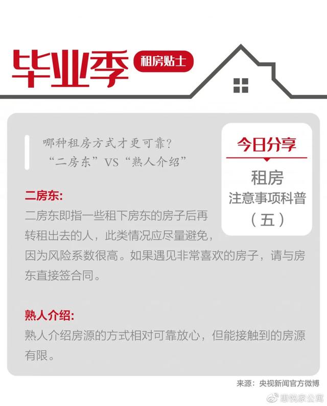 惠寓公寓美术小区店稀缺三室一厅户型和热门两室一厅户型热租中