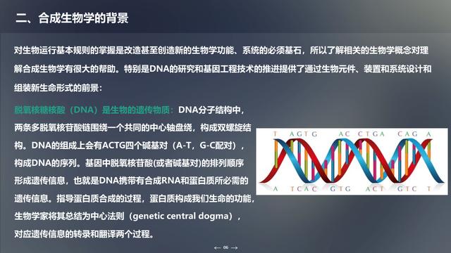 未来生物科技技术：合成生物学概述及应用