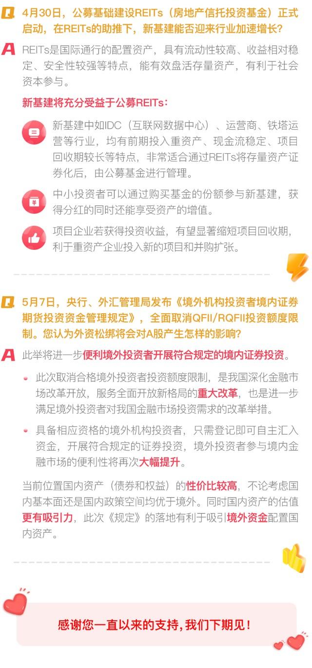 医药调整，开年一直涨的板块，要熄火了吗？