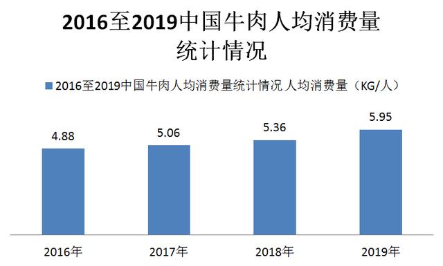 #创业推荐#  乘风破浪的康远股份