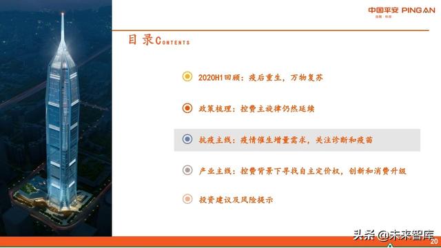 医药行业中期策略报告：紧抓“抗疫”和“自主定价”两大主线