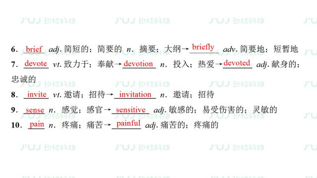 高中英语人教版备考复习必修2 Unit 5重难点汇总同步检测