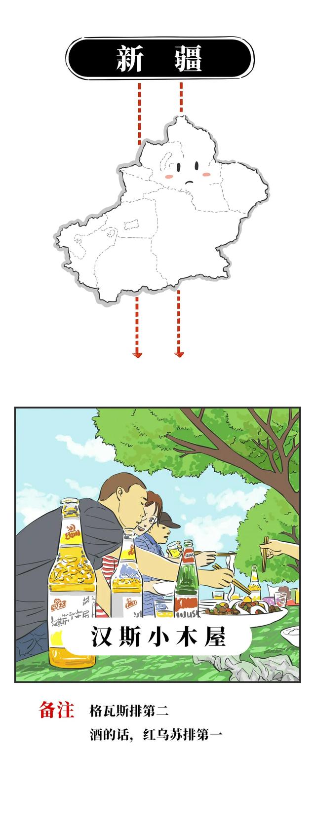 中国各省人的本命汽水