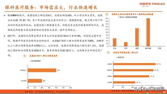 医药行业中期策略报告：紧抓“抗疫”和“自主定价”两大主线