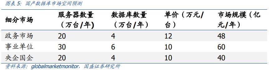 研报：小市值医药黑马公司核心产品迎上量关键期业绩有望2年翻倍