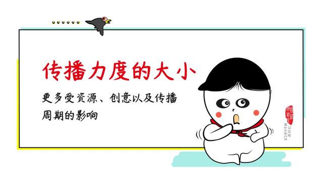 传播策略怎么搞？掌握这4个关键项心中有数人不慌