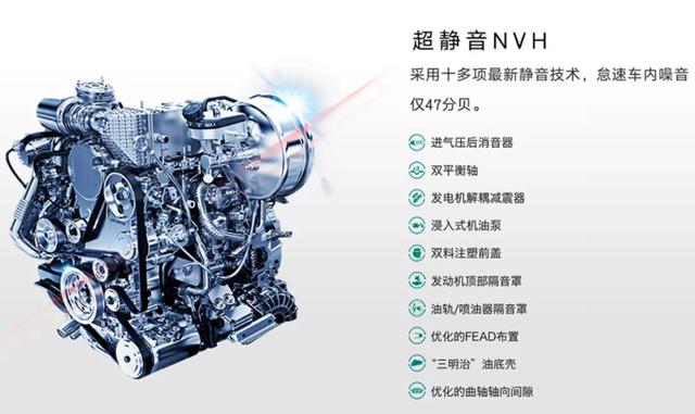 程力MAXUS V90 | 加长轴 超高顶